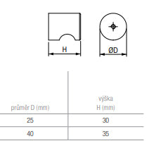 Buton pentru mobilă Tulip Hole 25 mm – stejar lăcuit & negru, lemn/metal (rotund)
