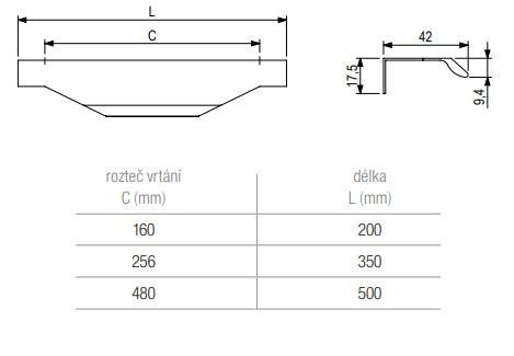 Mâner tip profil Tulip Lori – imitație inox, finisaj periat, aluminiu, interax 480 mm
