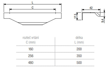 Mâner profil pentru mobilier Tulip Lori – imitație inox, aluminiu, interax 256 mm (lungime 350 mm)