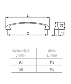 Mâner pentru mobilier Tulip Uroso – nichel mat, zamac, interax 128 mm (cu șuruburi)