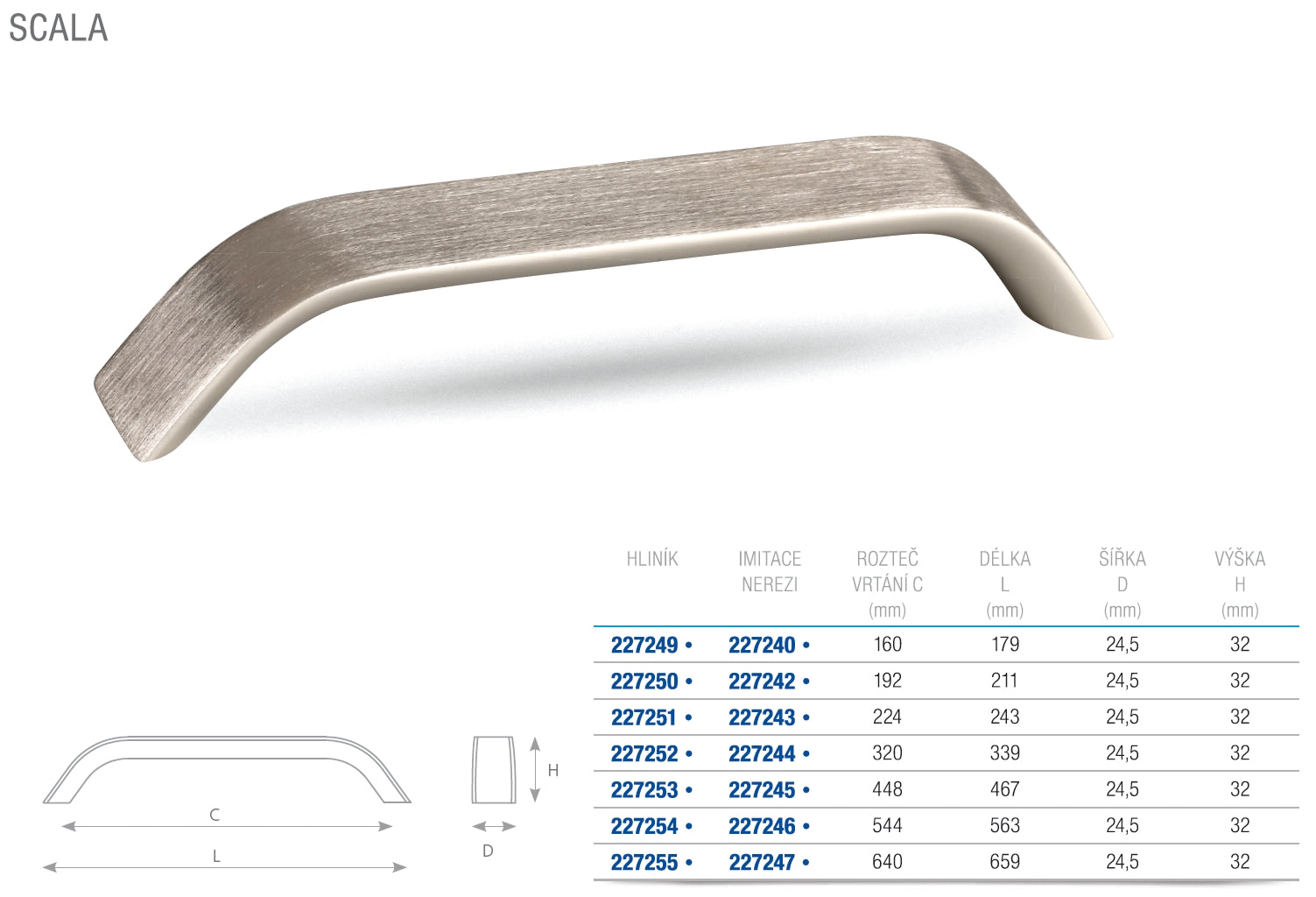 Mâner pentru mobilier Tulip Scala – imitație inox, aluminiu, interax 224 mm