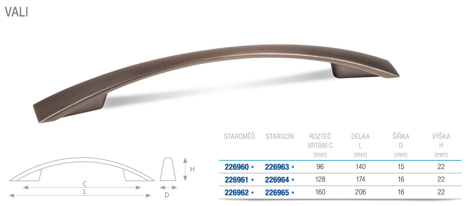 Mâner pentru mobilier Tulip Vali – cositor antichizat (pewter/old tin), finisaj șlefuit, interax 96 mm