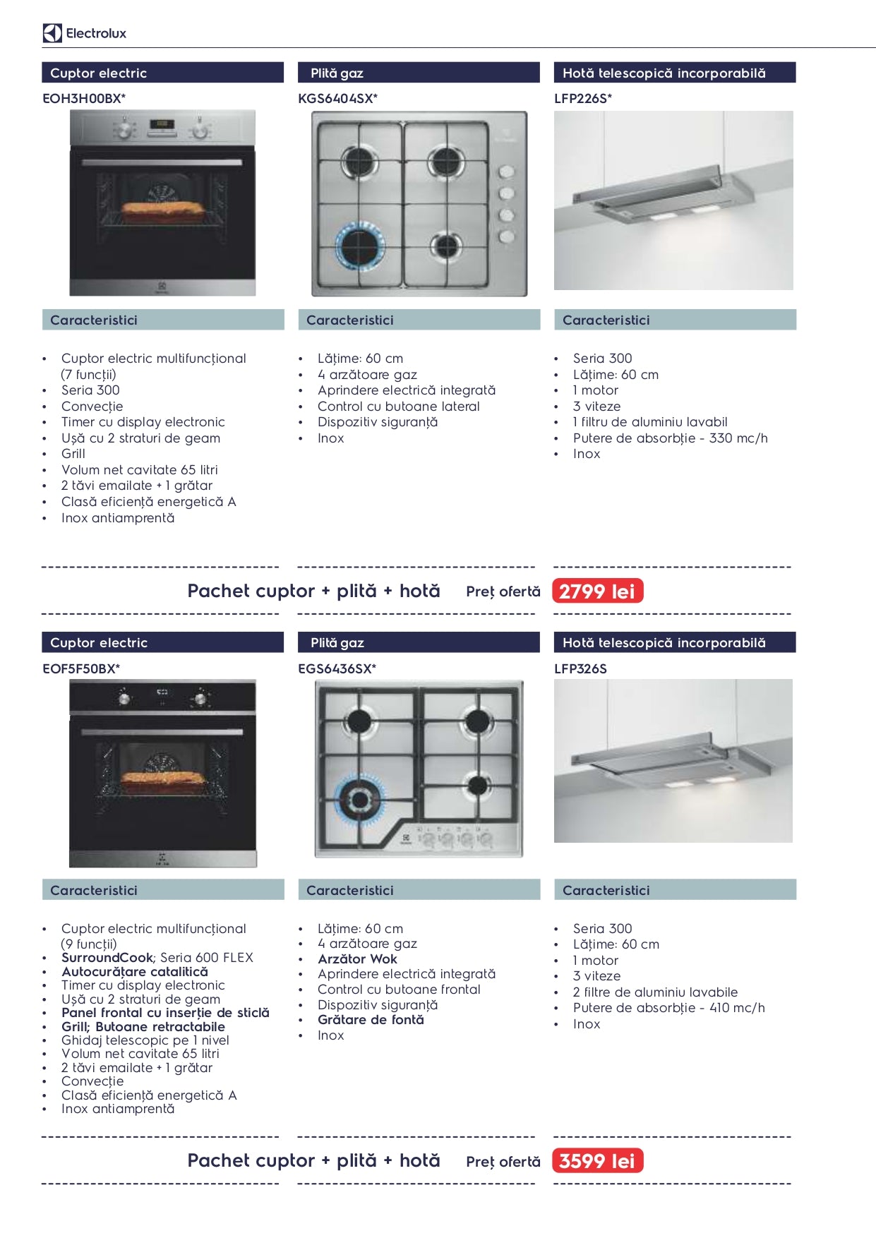 Catalog ELECTROLUX