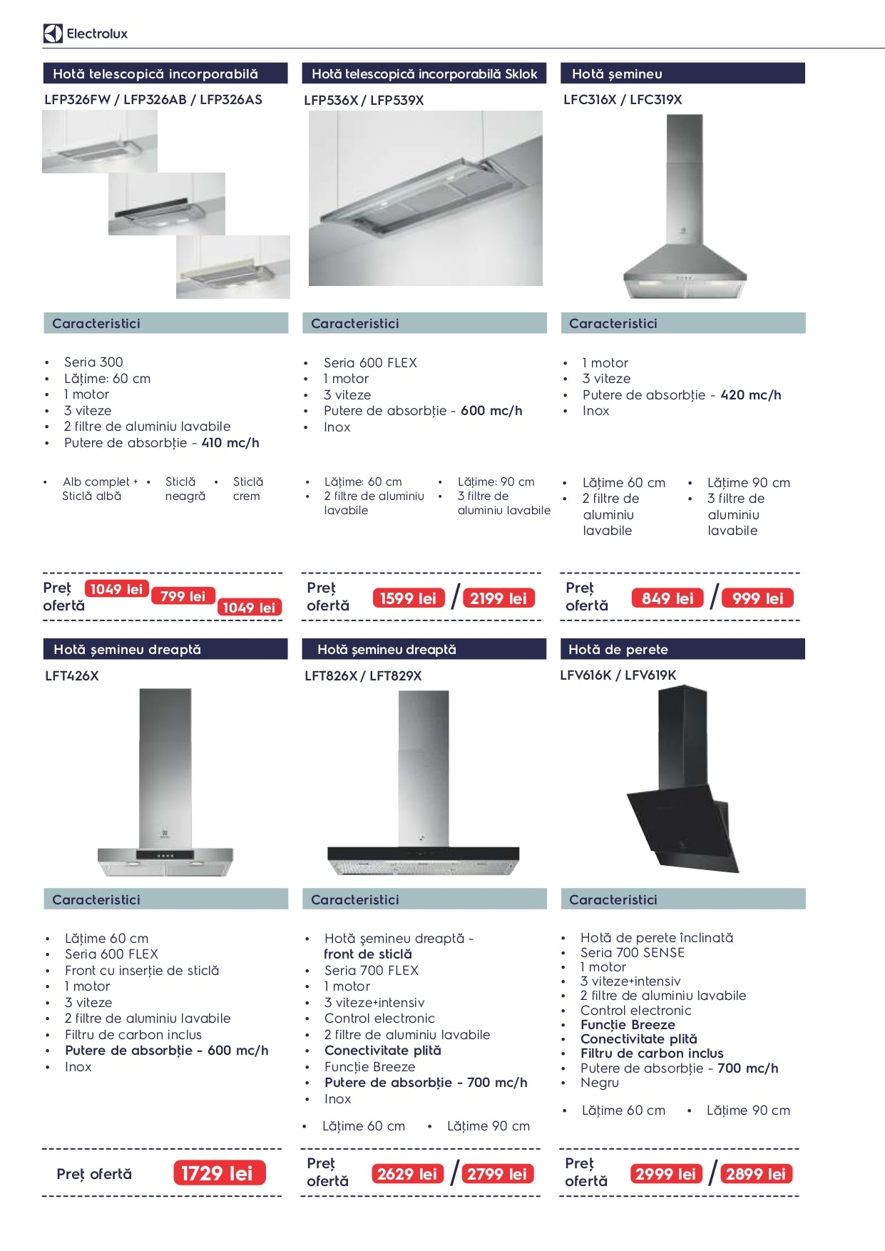Catalog ELECTROLUX