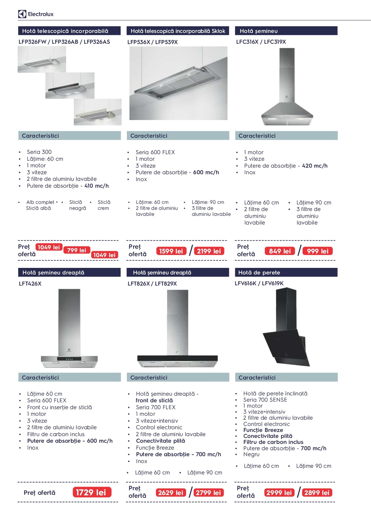Catalog ELECTROLUX