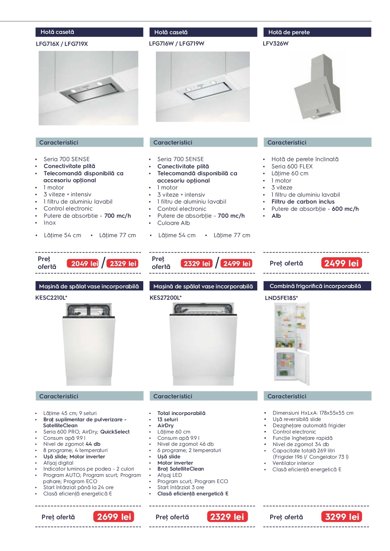 Catalog ELECTROLUX