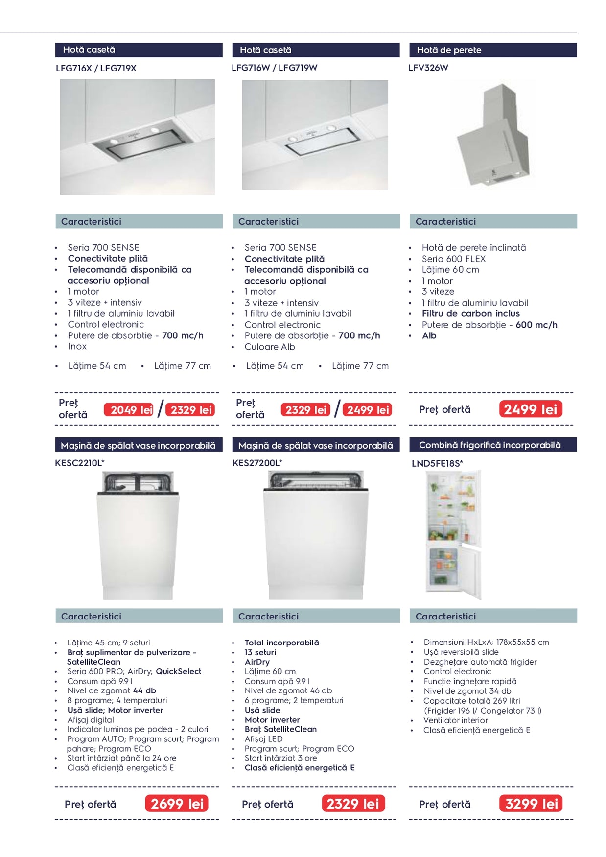 Catalog ELECTROLUX