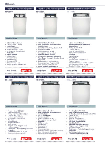 Catalog ELECTROLUX