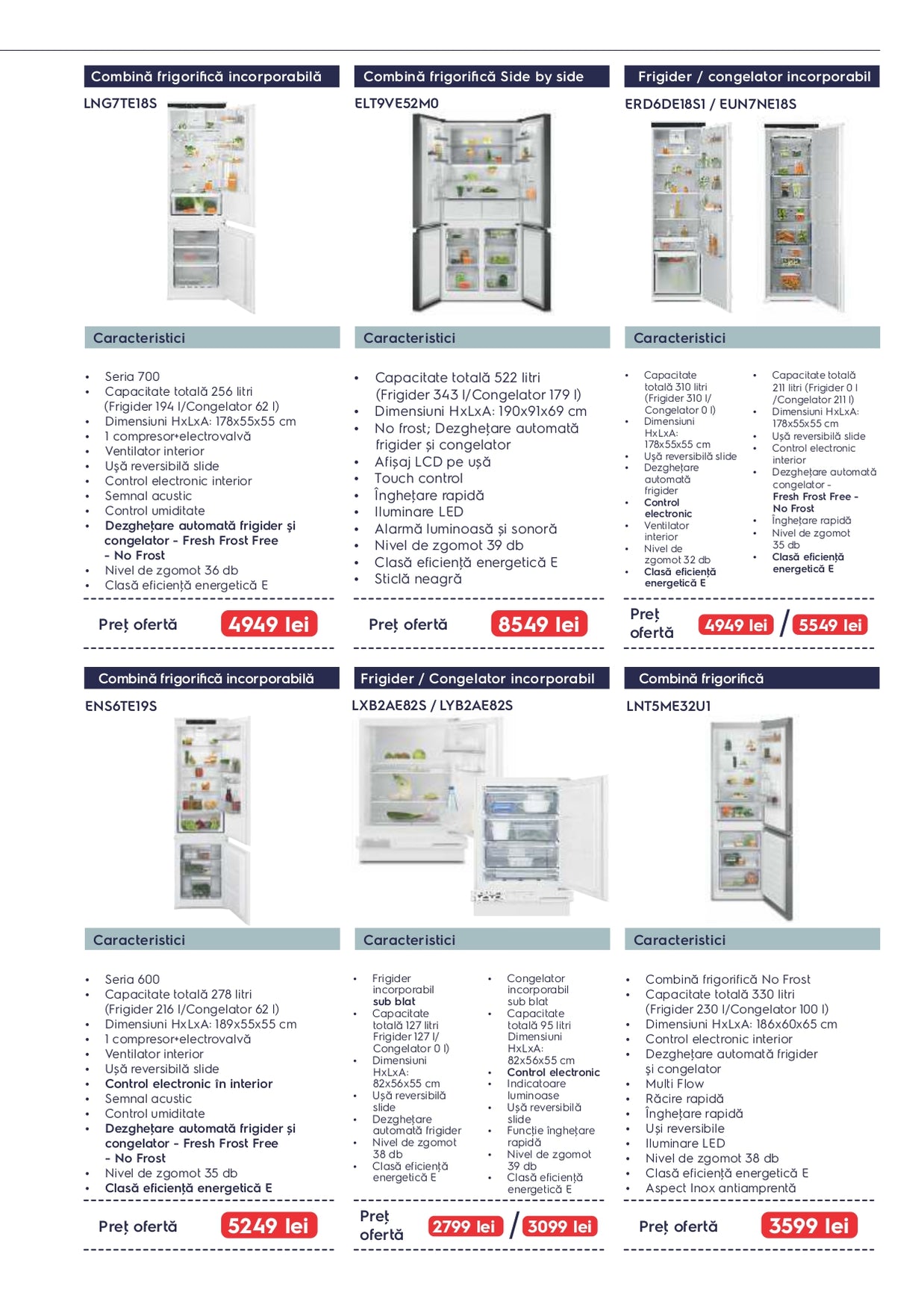 Catalog ELECTROLUX