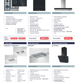 Catalog ELECTROLUX
