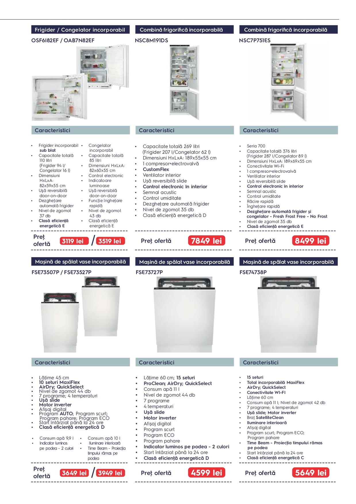 Catalog ELECTROLUX