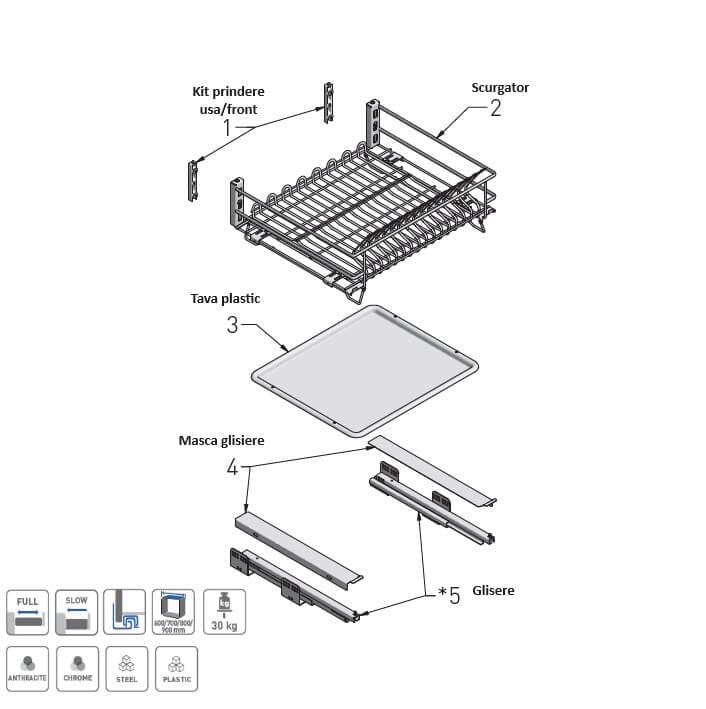 Scurgător vase tip sertar MOVIX 800 mm, soft-close, 30 kg, antracit