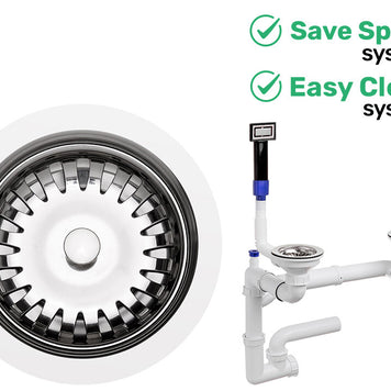 Sifon Save Space + Easy Clean cu preaplin dreptunghiular — control manual, pentru chiuvete 1.5–2 cuve